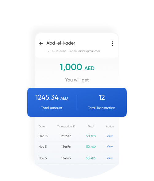 Real time business screen